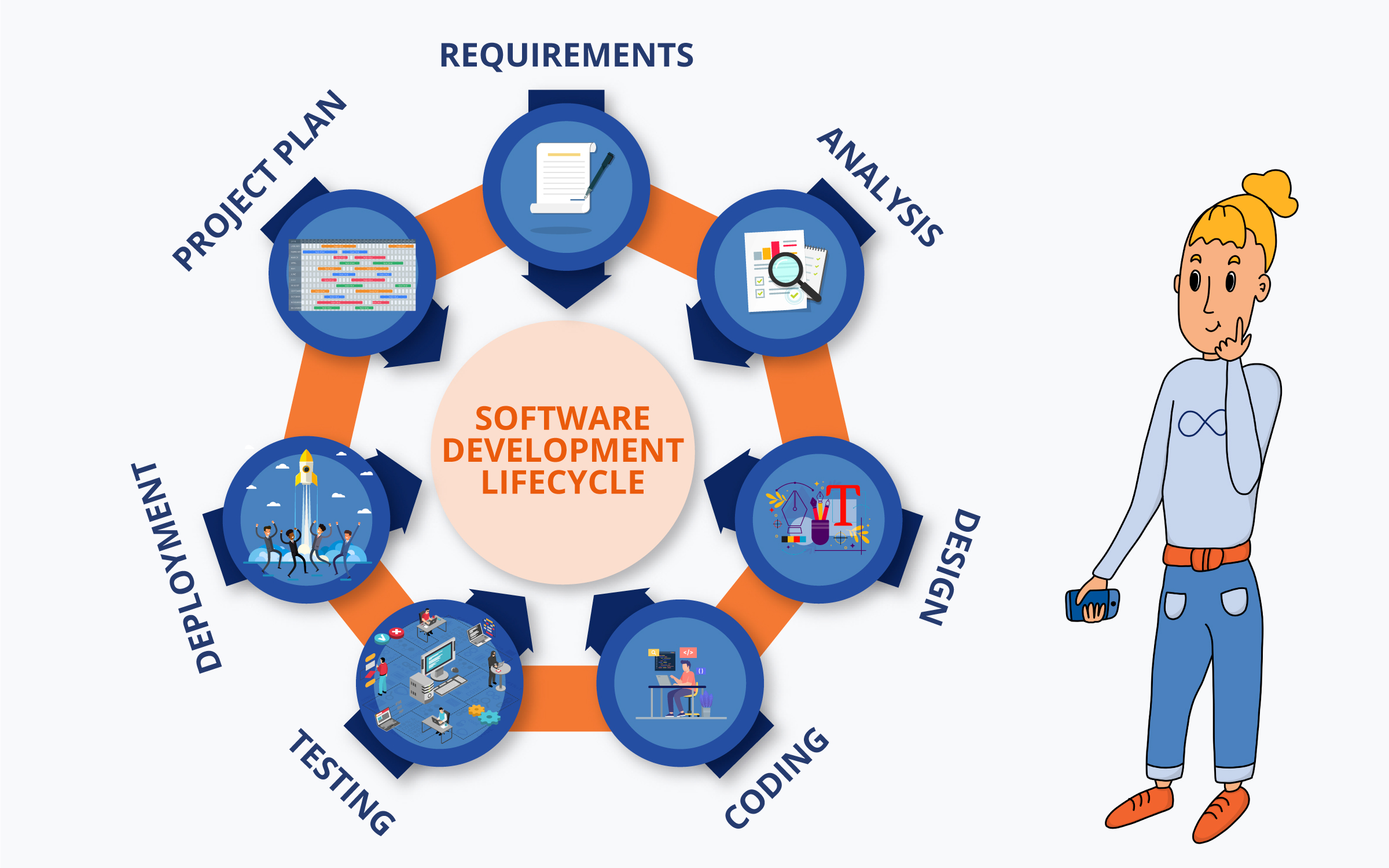 techsoch_software